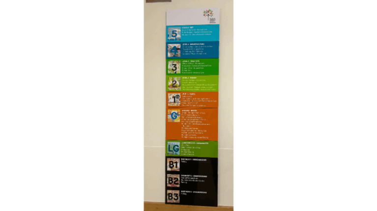 A colourful floorplan map