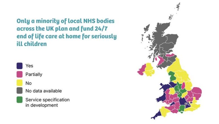 A graphic of a map with the text: only a minority of local NHS bodies across the UK plan and fund 24/7 end of life care at home for seriously ill children.